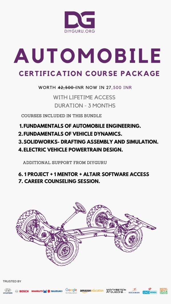 Automobile Certification Course Package